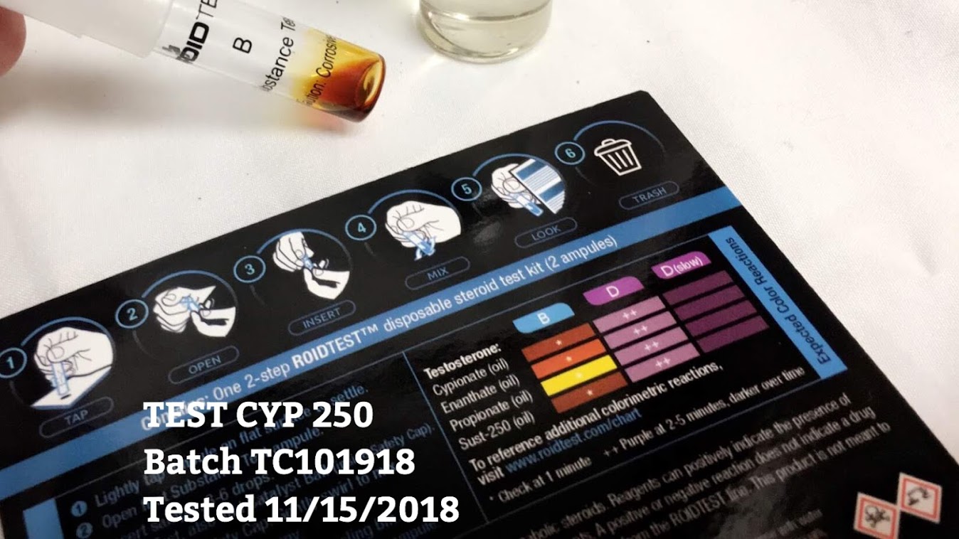 cyp-b
