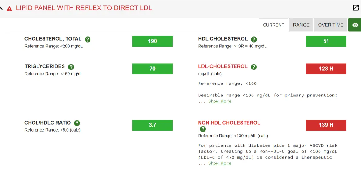 lipid.webp