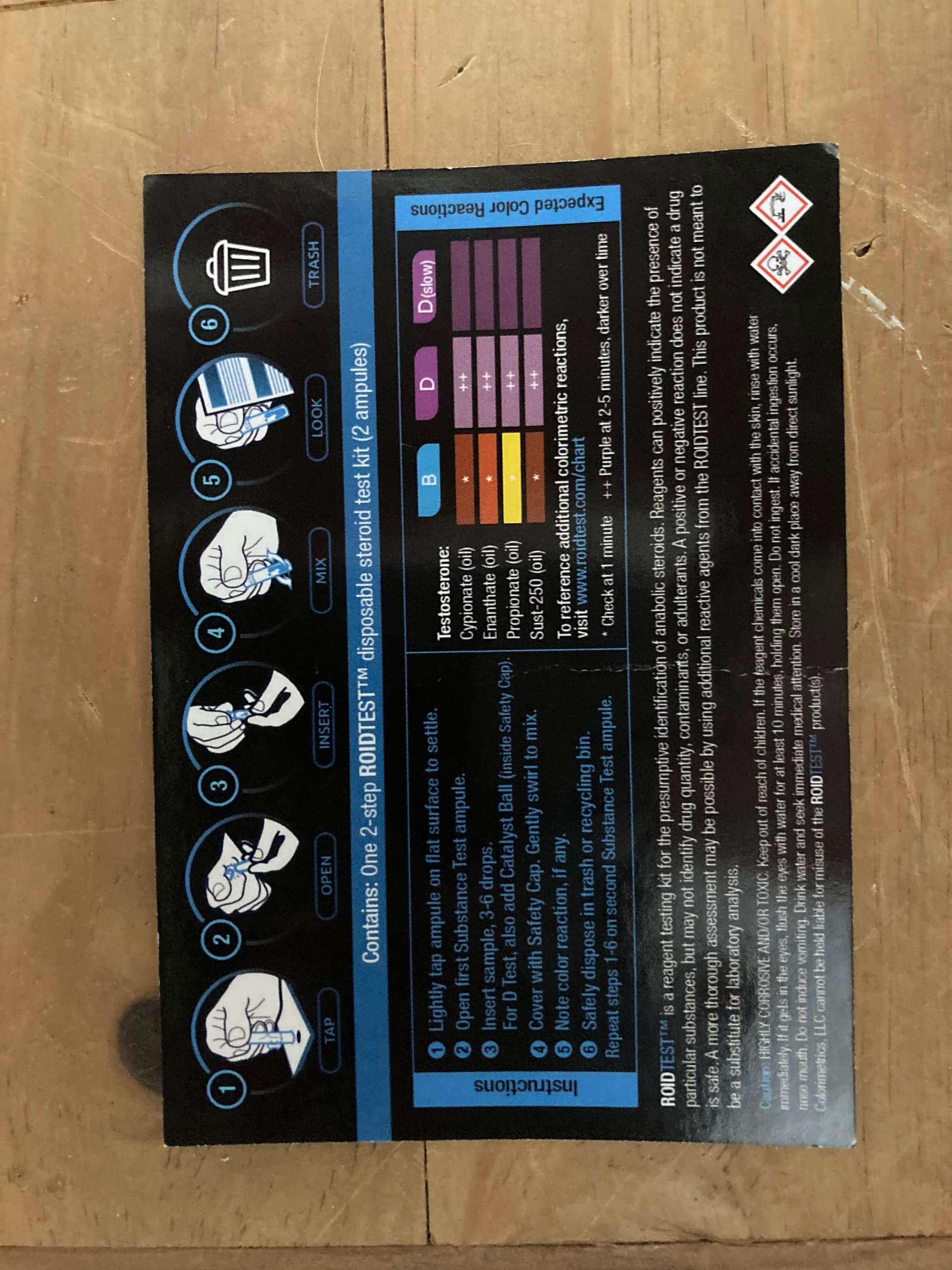 test results 2